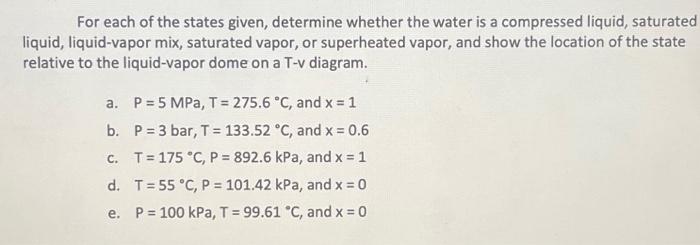 Solved For each of the states given, determine whether the | Chegg.com