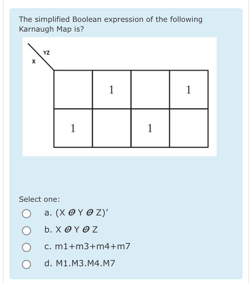 Solved The simplified Boolean expression of the following | Chegg.com