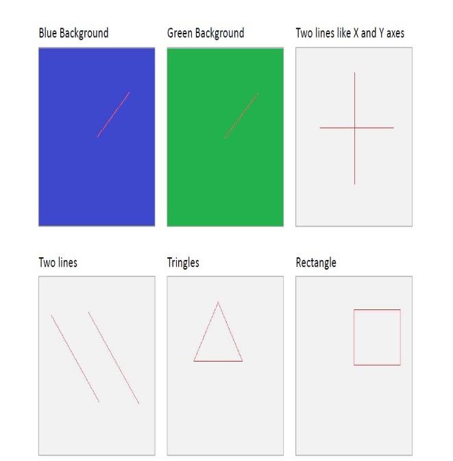 Blue Background
Green Background
Two lines like \( X \) and \( Y \) axes
Rectangle