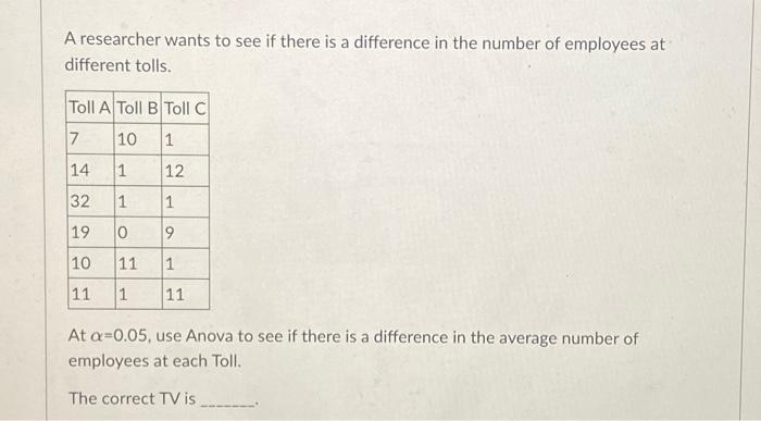 Solved A Researcher Wants To See If There Is A Difference In | Chegg.com