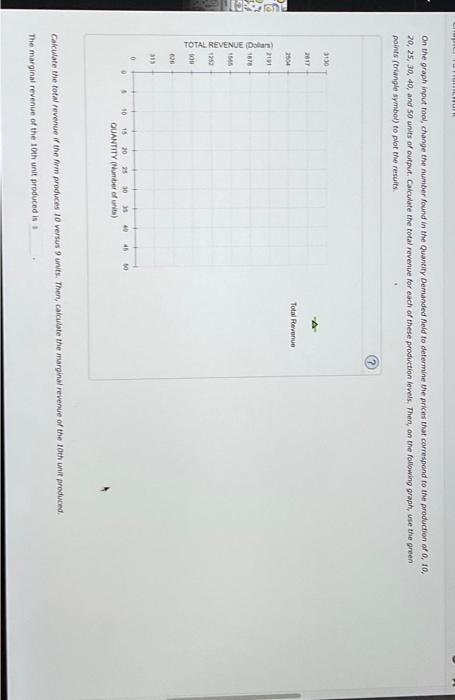 Solved On the graph input tool, change the number found in | Chegg.com