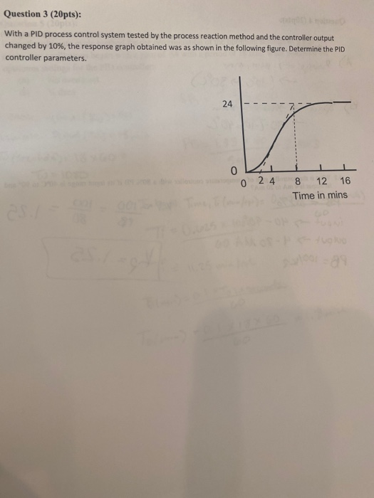 Pid Controller Example Questions Solved Question 3 (20pts): With a PID process control system | Chegg.com