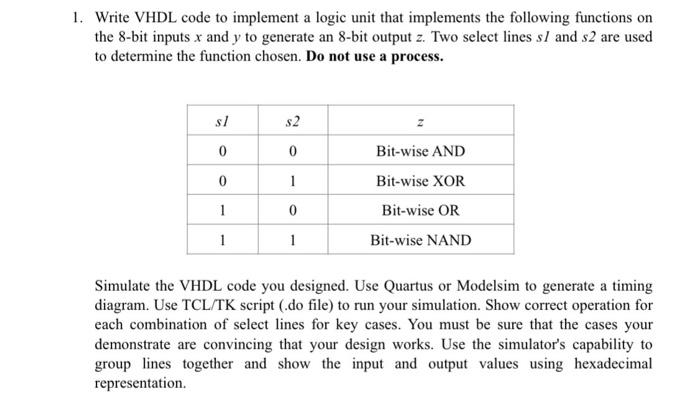 Solved 1. Write VHDL code to implement a logic unit that | Chegg.com