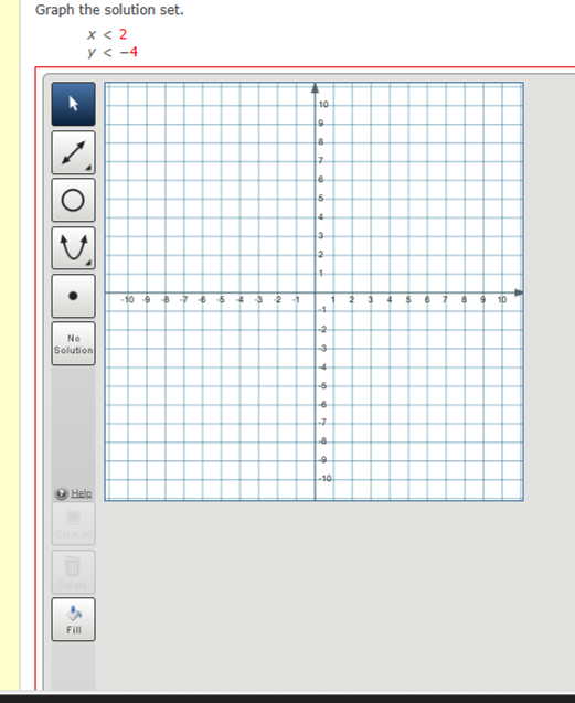 Solved Graph the solution set.x