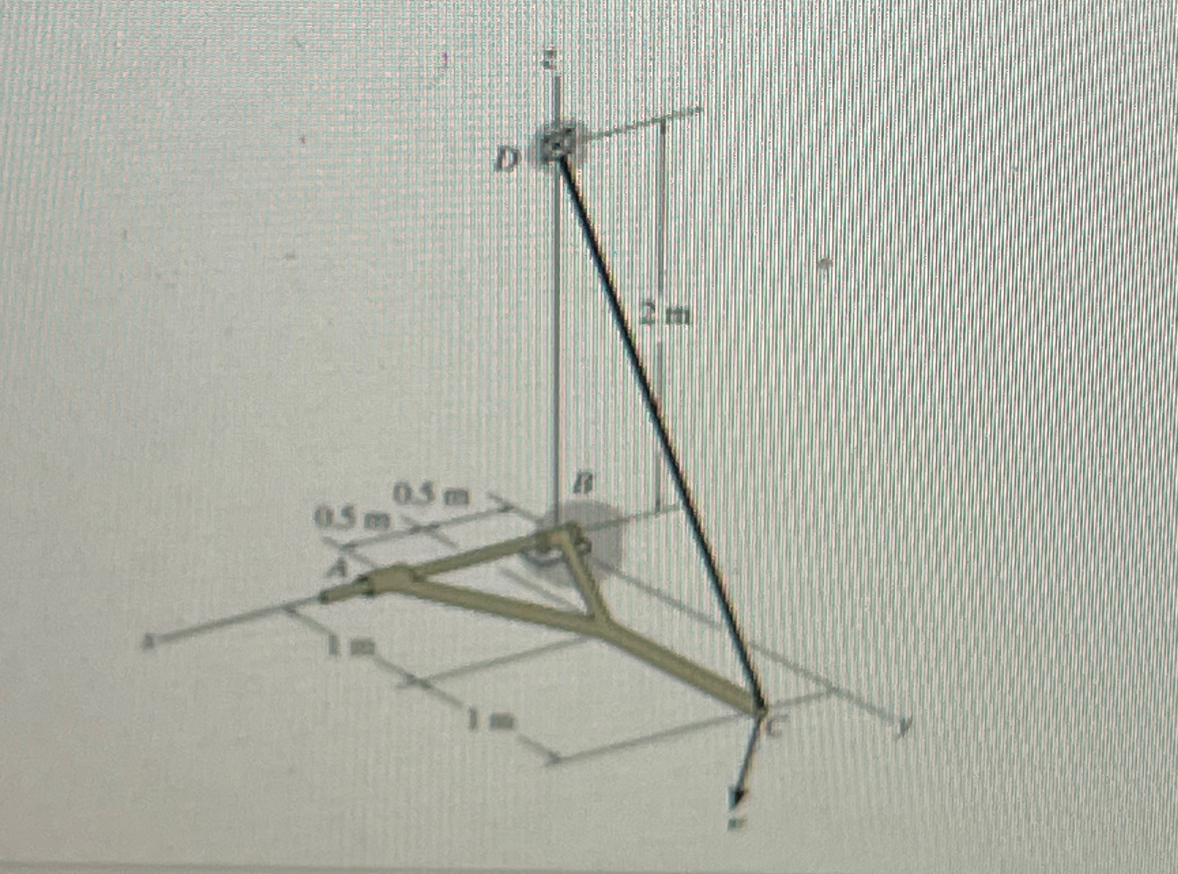 Solved The forked rod is supported by a collar at A, ﻿a | Chegg.com