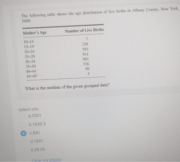 Solved The following table shows the age distribution of | Chegg.com