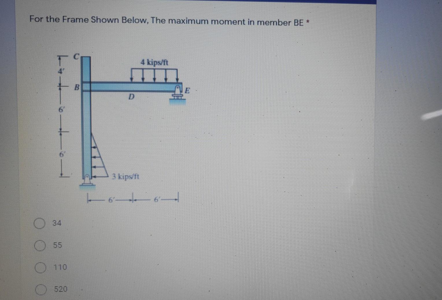 Solved For the Frame Shown Below, The maximum moment in | Chegg.com