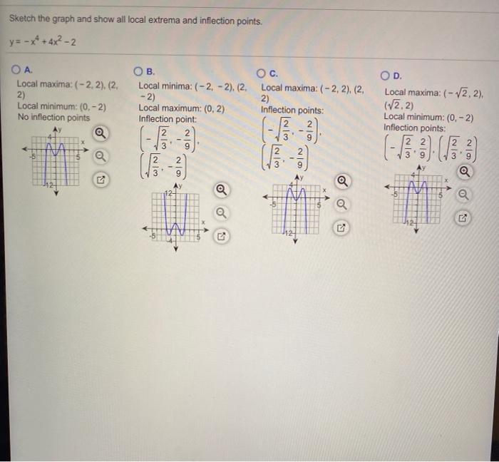 Solved Sketch the graph and show all local extrema and | Chegg.com