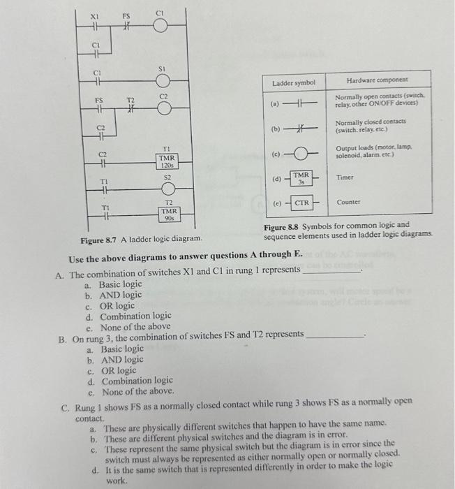 Solved A. The combination of switches Xl and Cl in rung 1 | Chegg.com