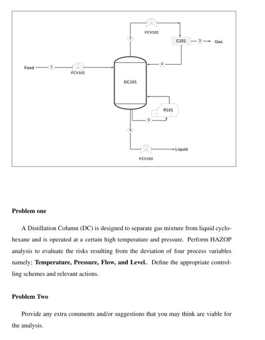 Solved Problem one A Distillation Column (DC) is designed to