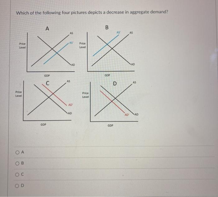 Solved Which of the following four pictures depicts a | Chegg.com