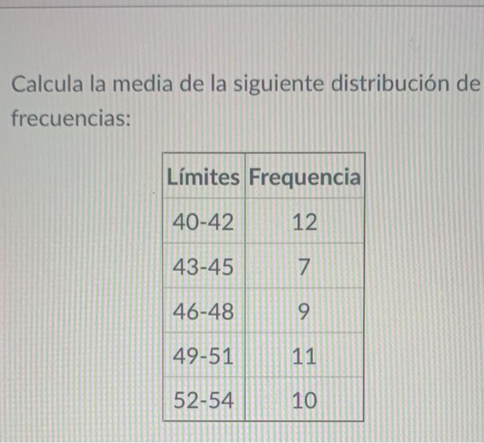 Solved Calcula la media de la siguiente distribución de | Chegg.com