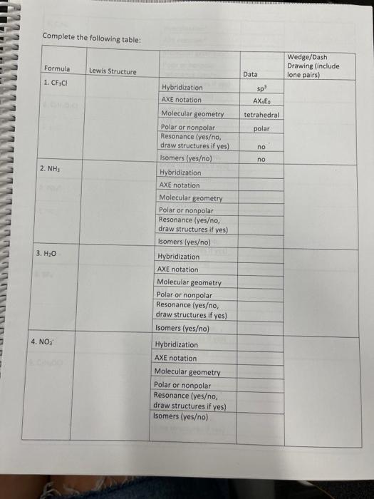 Solved Complete the following table: | Chegg.com