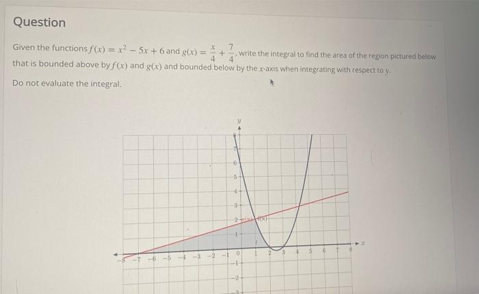 Solved Question 4 7 Given The Functions F X X2 5x