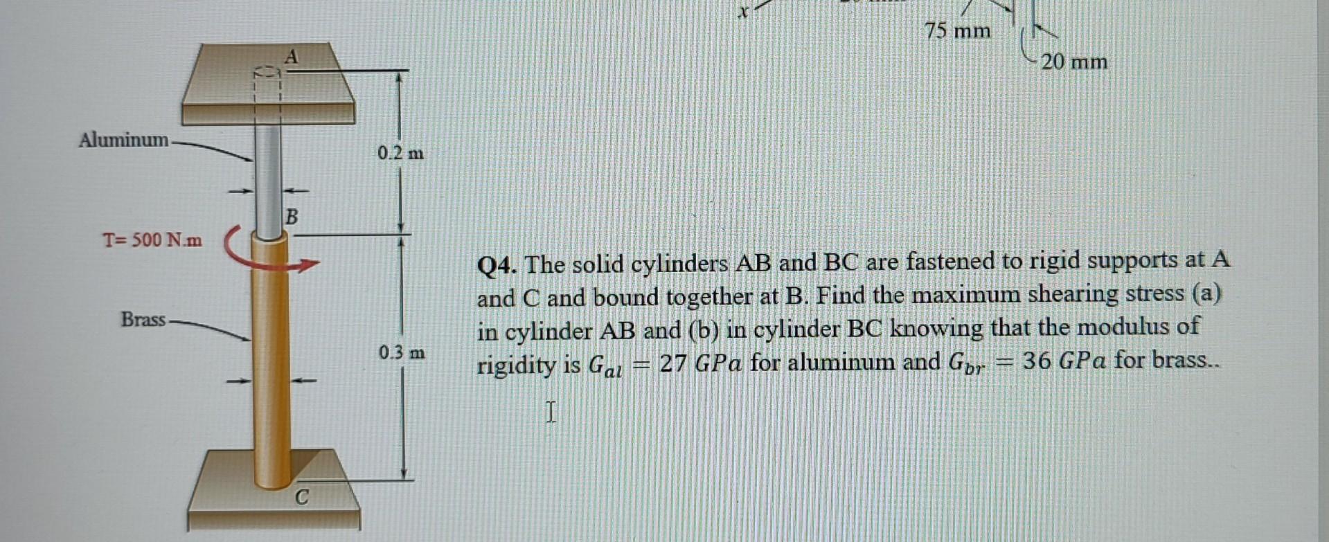 Solved The solid cylinders AB and BC are fastened to rigid