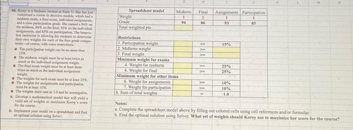 Solved Chapter 13: Linear Optimization Problems: 25, 27, and | Chegg.com