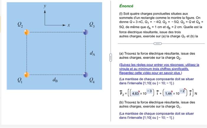 Solved Consider four point charges located at the vertices