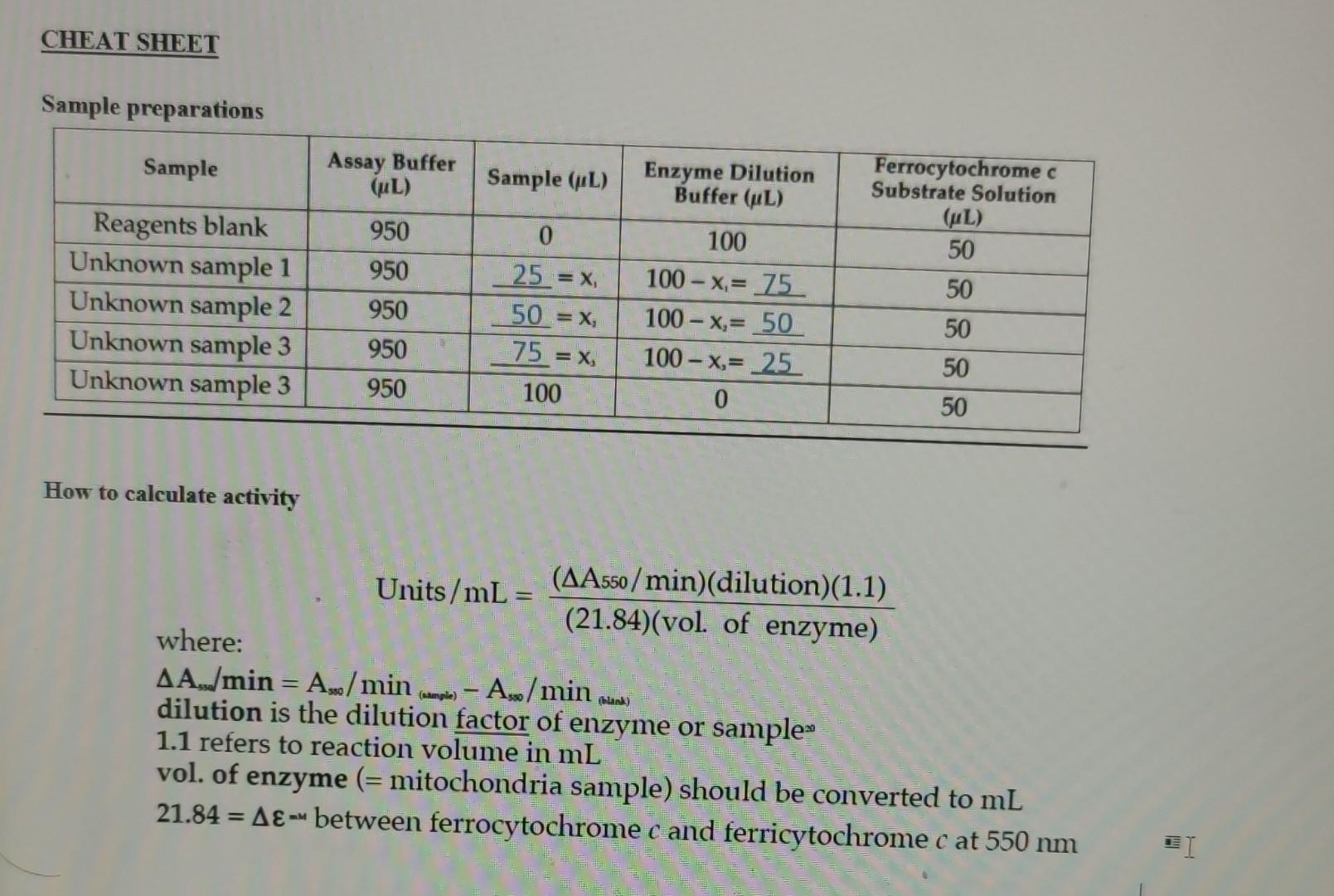 Solved Sample Preparations How To Calculate Activity Units Chegg solved-sample-preparations-how-to-calculate-activity-units-chegg