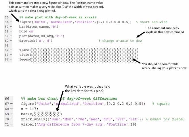 Solved 55 This command creates a new figure window. The | Chegg.com