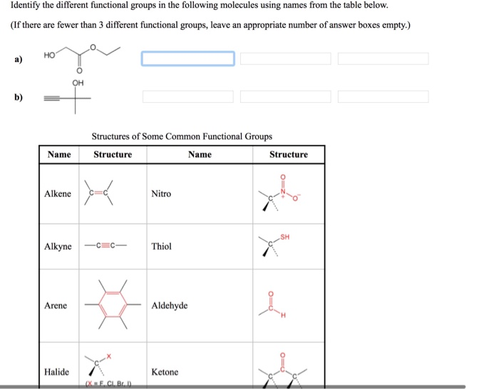 Solved Identify the different functional groups in the | Chegg.com