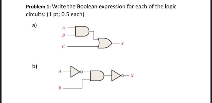 Solved Problem 1: Write the Boolean expression for each of | Chegg.com