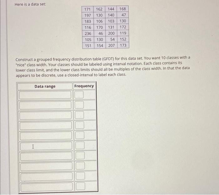 Here is a data set:
Construct a grouped frequency distribution table (GFDT) for this data set. You want 10 classes with a ni