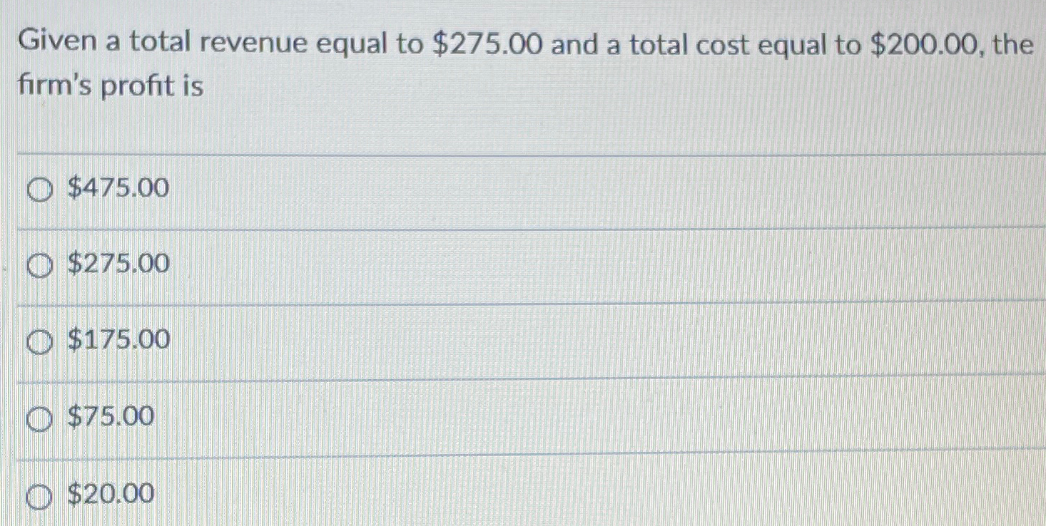 Solved Given a total revenue equal to $275.00 ﻿and a total | Chegg.com