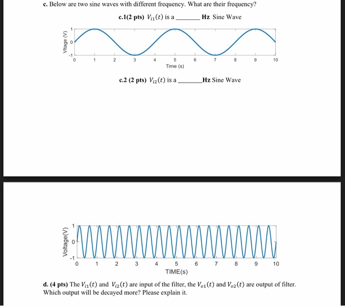 Solved c. Below are two sine waves with different frequency. | Chegg.com