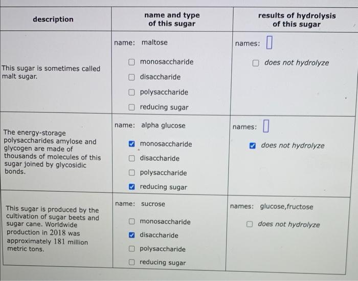 Solved description name and type of this sugar results of