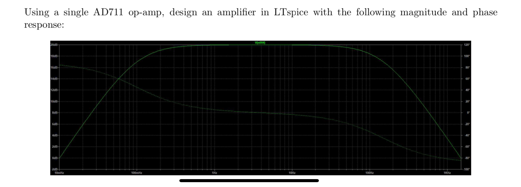 Solved Using a single AD711 ﻿op-amp, design an amplifier in | Chegg.com