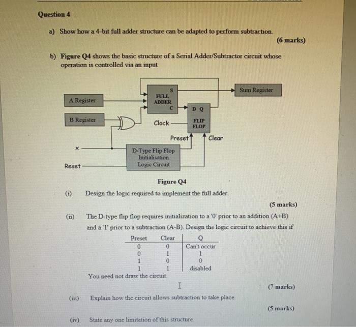 Solved Question 4 a) Show how a 4-bit full adder structure | Chegg.com
