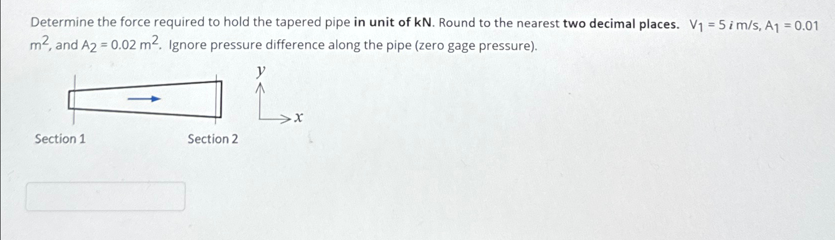 Solved Determine the force required to hold the tapered pipe | Chegg.com