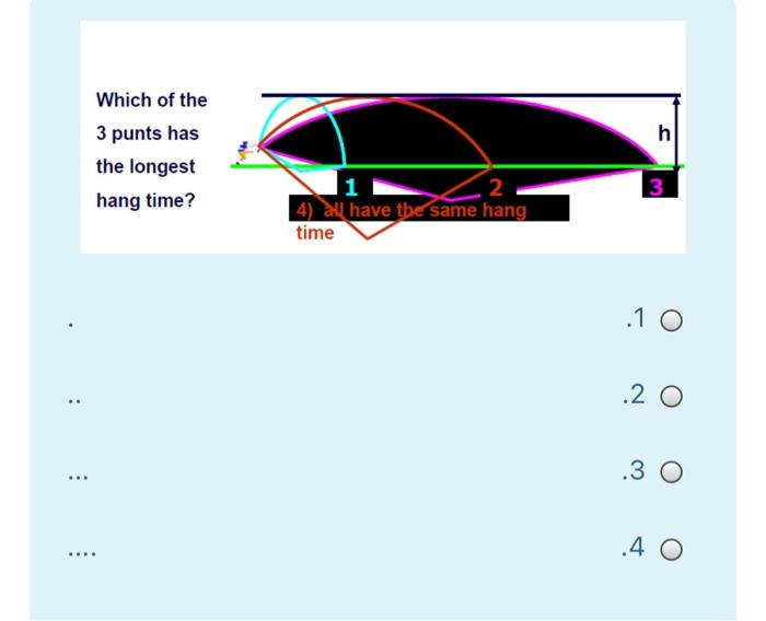 Solved h Which of the 3 punts has the longest hang time? 3 2