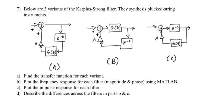 7 Below Are 3 Variants Of The Karplus Strong Filt Chegg Com