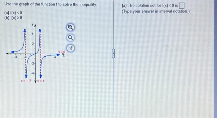 solved-use-the-graph-of-the-function-f-to-solve-the-chegg