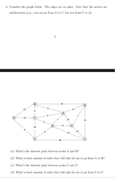 Solved 3. Consider the graph below. The edges are in miles. | Chegg.com