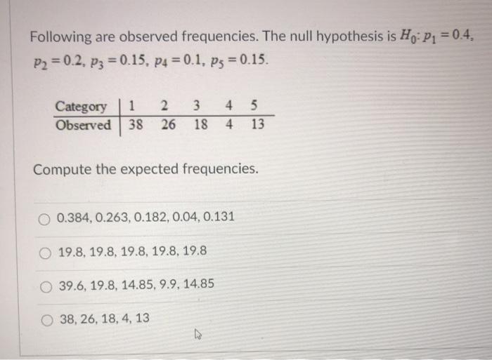 Solved Following are observed frequencies. The null | Chegg.com