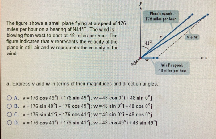 Solved Y Plane S Speed 176 Miles Per Hour The Figure Sho Chegg Com