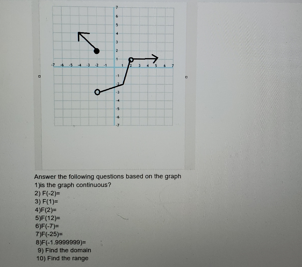 Solved Answer the following questions based on the graph | Chegg.com