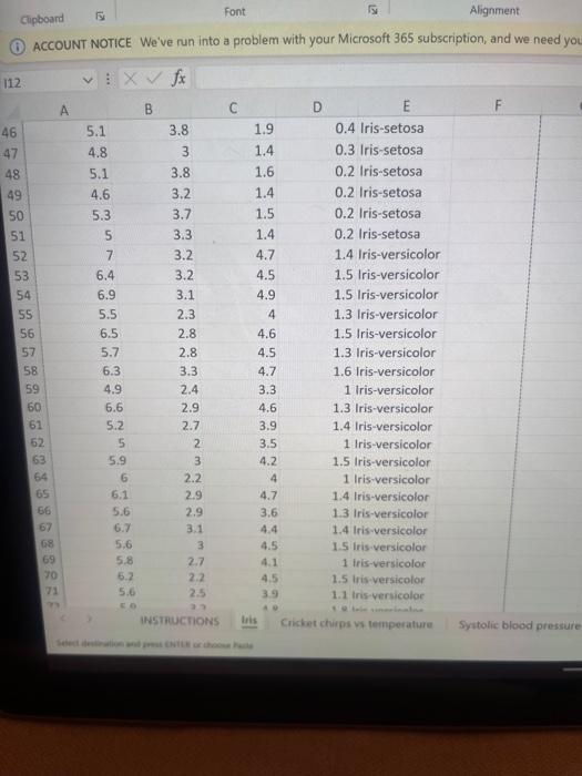 Solved The famous iris dataset (the first sheet of the | Chegg.com
