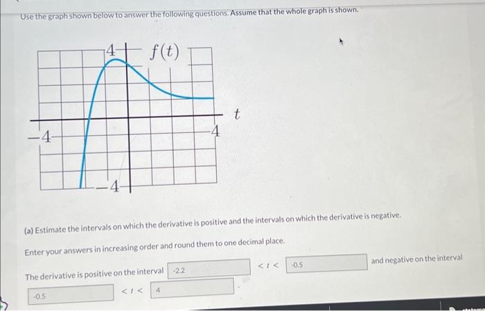 Solved Use the graph shown below to answer the following | Chegg.com