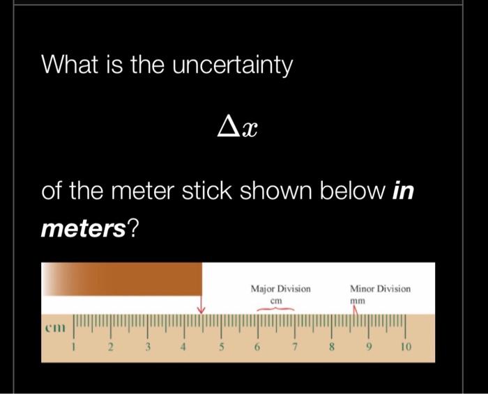 Solved What is the uncertainty Δx of the meter stick shown