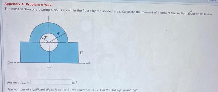 Solved Appendix A, Problem A/052 The cross section of a | Chegg.com