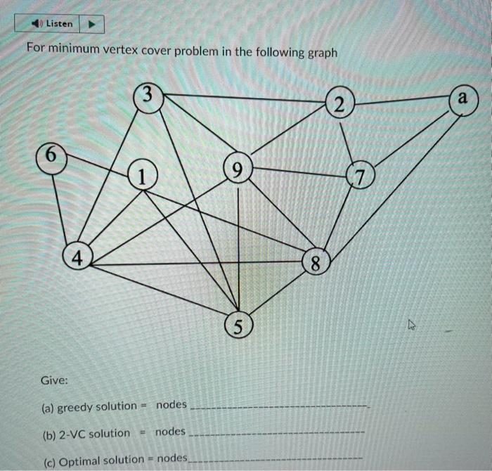 Solved For Minimum Vertex Cover Problem In The Following | Chegg.com