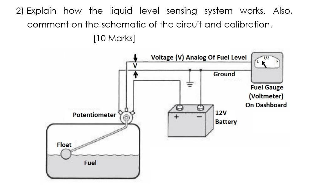 Solved 2) Explain how the liquid level sensing system works.