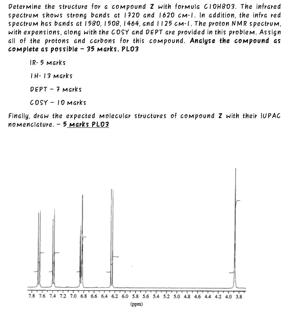 Solved Determine the structure for a compound Z with formula