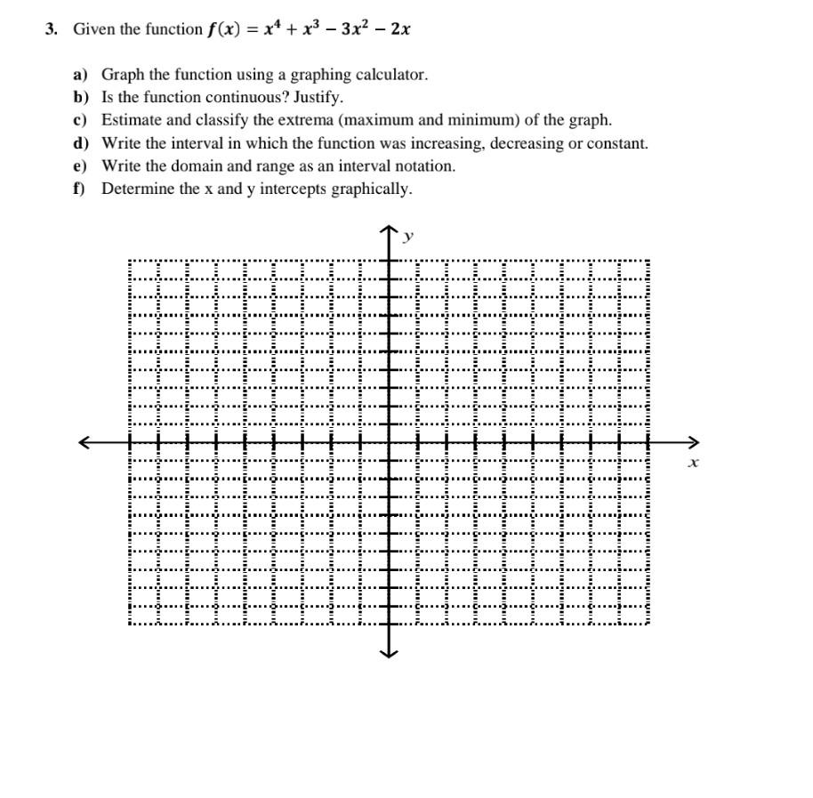 Solved 3 Given The Function Fxx4x3−3x2−2x A Graph The 3489