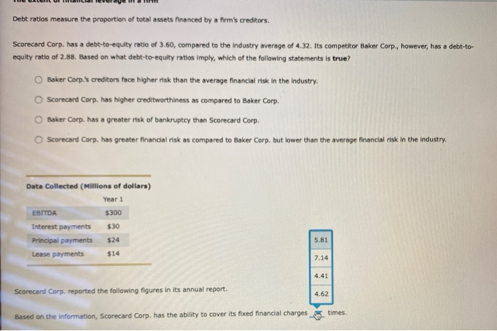 solved-debt-ratios-measure-the-proportion-of-total-assets-chegg