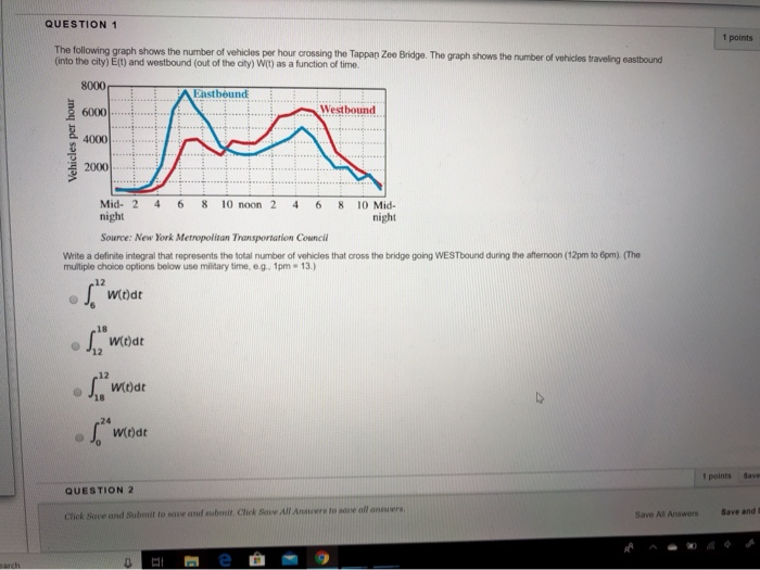 Solved QUESTION 1 1 points The following graph shows the | Chegg.com