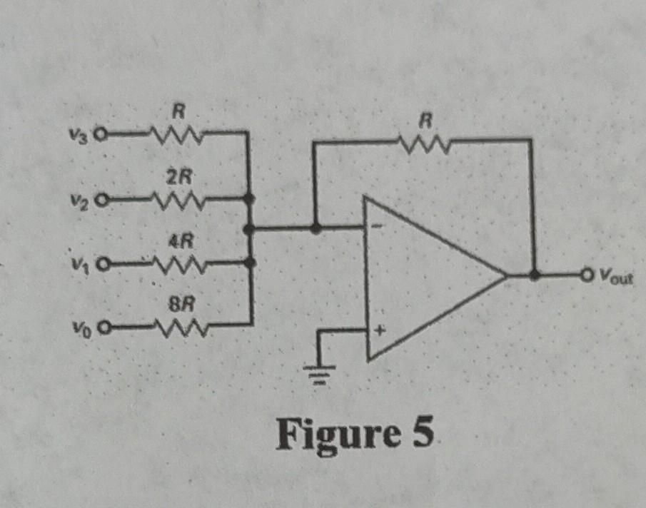 Solved 5. (5 points) The D/A converter of Figure 5 has an | Chegg.com